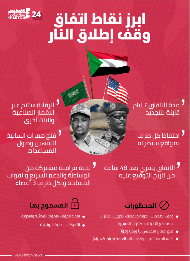 ابرز نقاط اتفاق وقف إطلاق النار