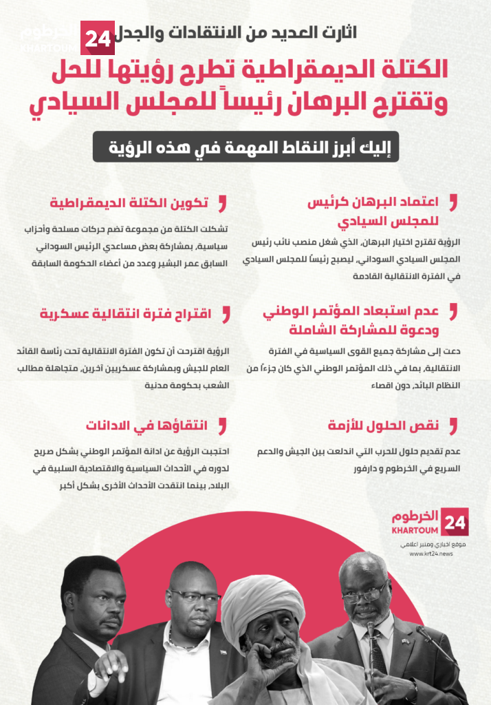 الكتلة الديمقراطية تطرح رؤيتها للحل وتقترح البرهان رئيساً للمجلس السيادي