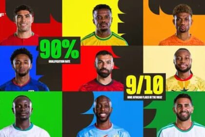 رئيس كاف يهنئ 9 منتخبات أفريقية بالتأهل لدور الـ 32 من المونديال